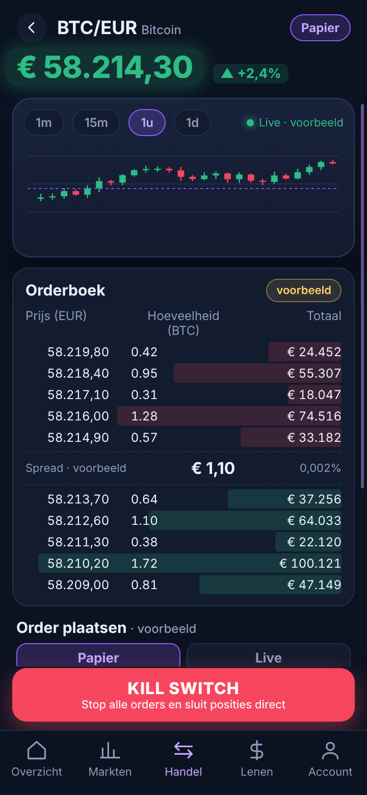Nova · Trading with clarity